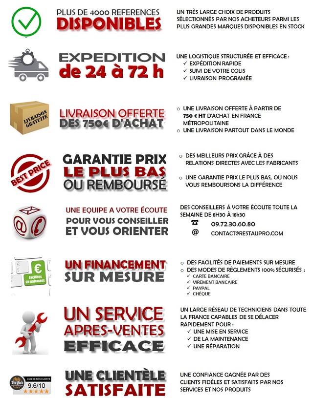 Des professionnels du chr pour vos achats de matériels et équipements chr