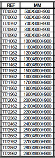 photo 2 table de travail centrale profondeur 600