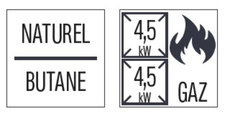 photo 2 fourneau gaz à poser 2 feux l 33 