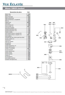 photo 3 mixeur plongeant professionnel junior mx 225 monobloc