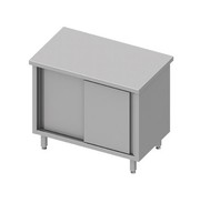 Placard inox central 1000 x 600 x 900 2 portes coul.
