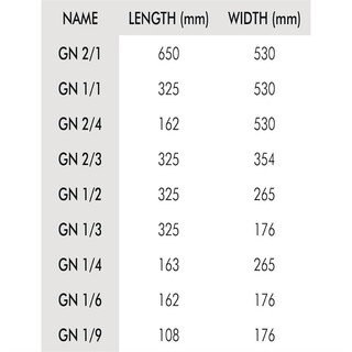 photo 4 lot de 7 bacs gn1/4 prof. 100 vogue