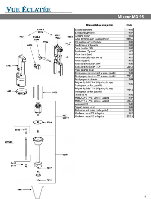 Wellendichtung Für Mixer - Passend Für Horeca-Select GSM1000, Dynamic MD95 Und Junior-Plus